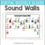 Digital Sound Wall Covers