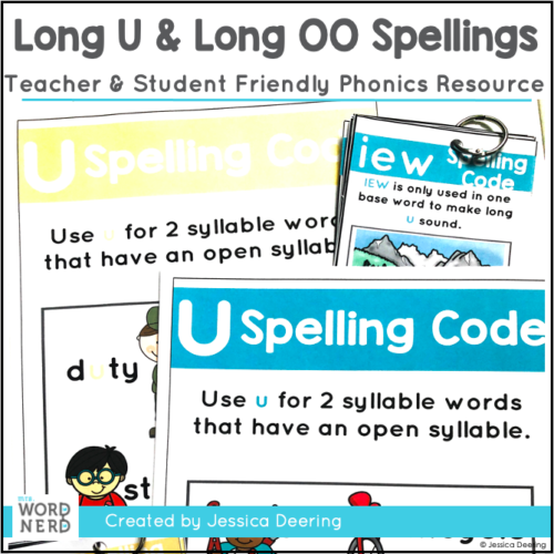 Long U Spelling Posters cover