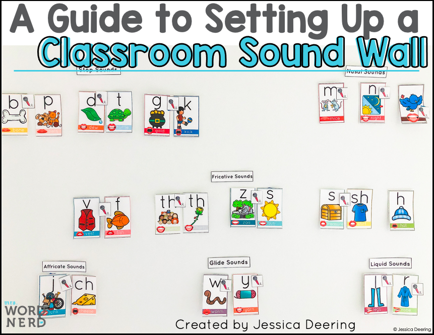 Classroom Sound Wall Guide