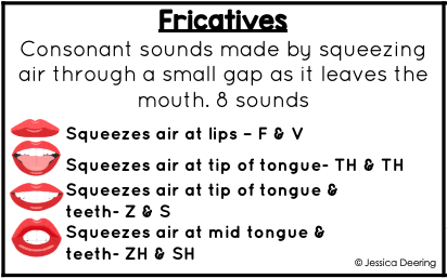 Fricatives Consonant Types