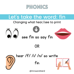 Phonics