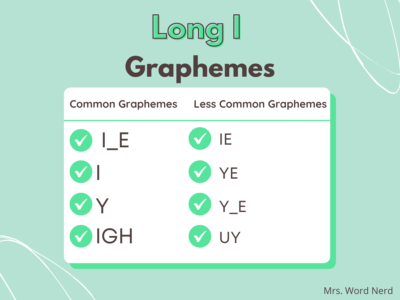 Long I Graphemes