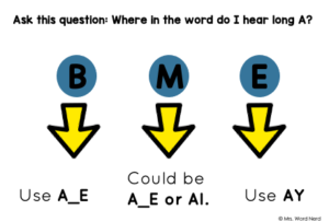 AI, AY or A_E