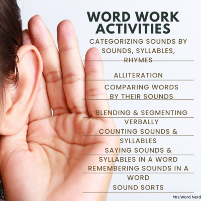 Phonological Processor Word Work