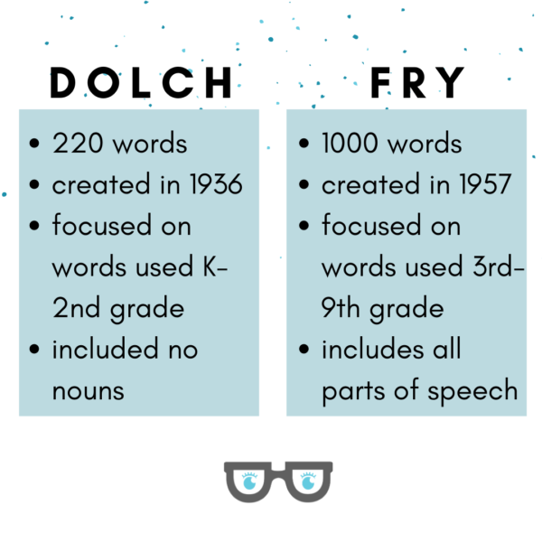 Dolch words Fry words